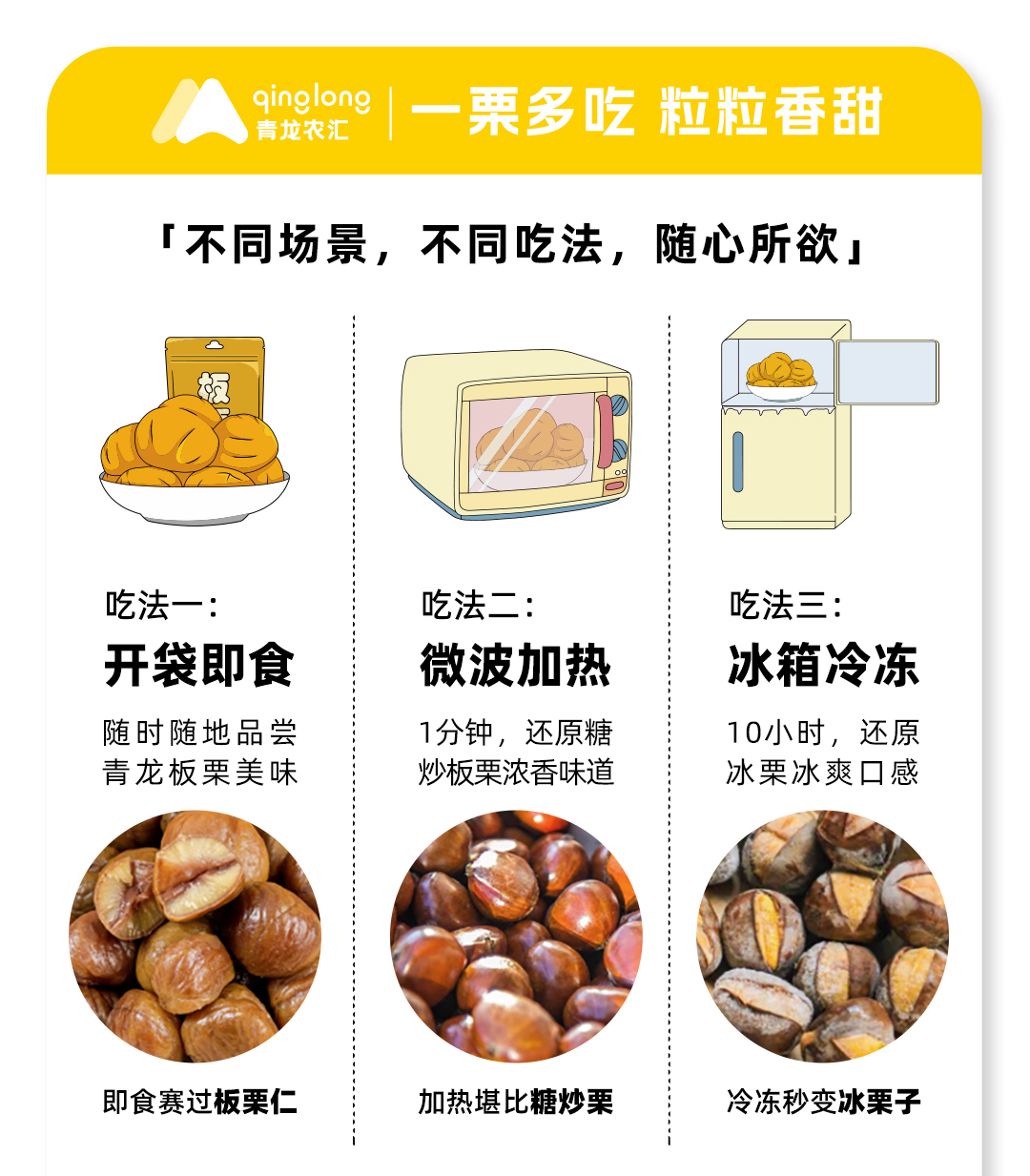板栗詳情頁1080_05.jpg